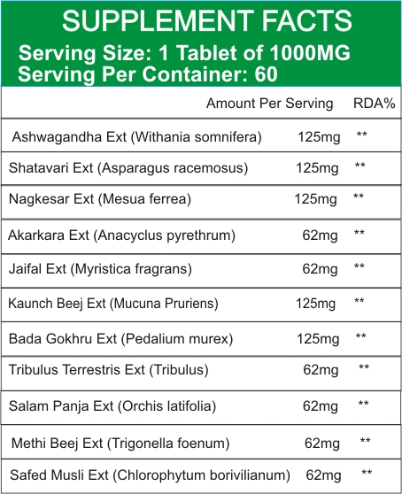 स्तंभन दोष के लिए आयुर्वेदिक दवा aggri increase ingredients